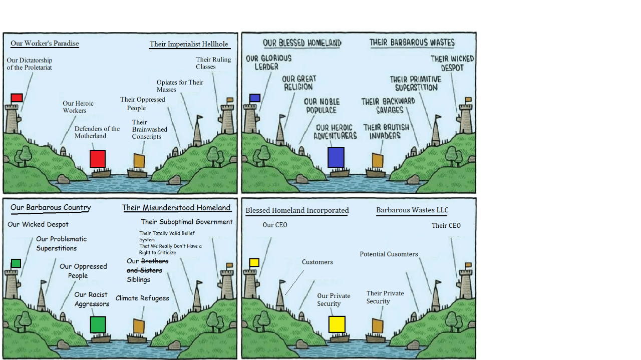 Our Worker's Paradise Our Dictatorship of the Proletariat Their Imperialist Hellhole Their Ruling Classes Our Heroic Workers Defenders of the Motherland Opiates for Their Masses Their Oppressed People Their Brainwashed Conscripts Our Barbarous Country Our Wicked Despot Our Problematic Superstitions Our Oppressed People Our Racist Aggressors Their Misunderstood Homeland Their Suboptimal Government Their Totally Valid Belief System That We Really Don't Have a Right to Criticize Our Brothers and Sisters Siblings Climate Refugees OUR BLESSED HOMELAND OUR GLORIOUS LEADER OUR GREAT RELIGION OUR NOBLE POPULACE OUR HERDIC ADVENTURERS Blessed Homeland Incorporated Our CEO Customers Our Private Security THEIR BARBAROUS WASTES THEIR WICKED DESPOT THEIR PRIMITIVE SUPERSTITION THEIR BACKWARD SAVAGES 1 THEIR BRUTISH INVADERS Barbarous Wastes LLC Their CEO Potential Cusomters Their Private Security