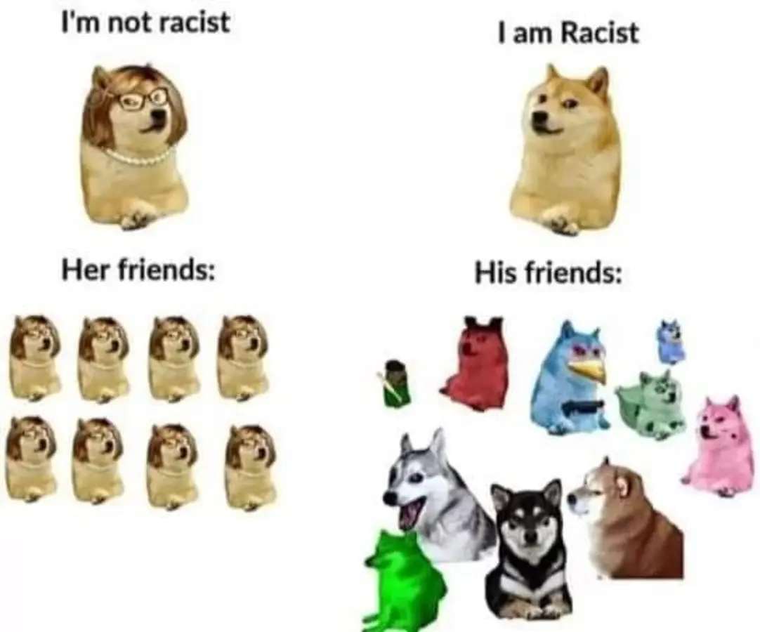 I'm not racist Her friends: I am Racist His friends: