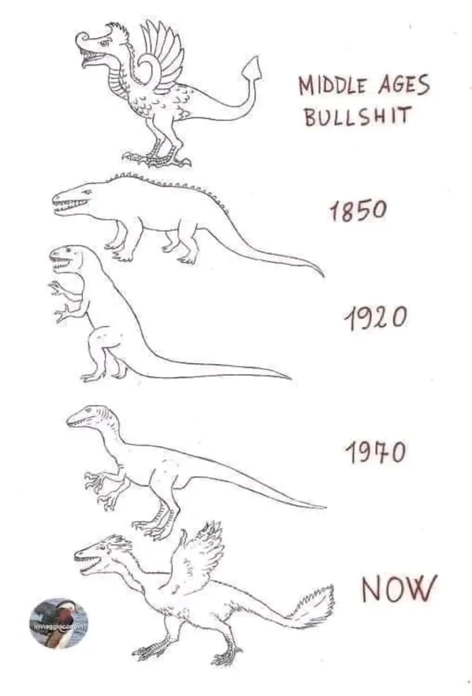 MIDDLE AGES BULLSHIT 1850 1920 1970 NOW