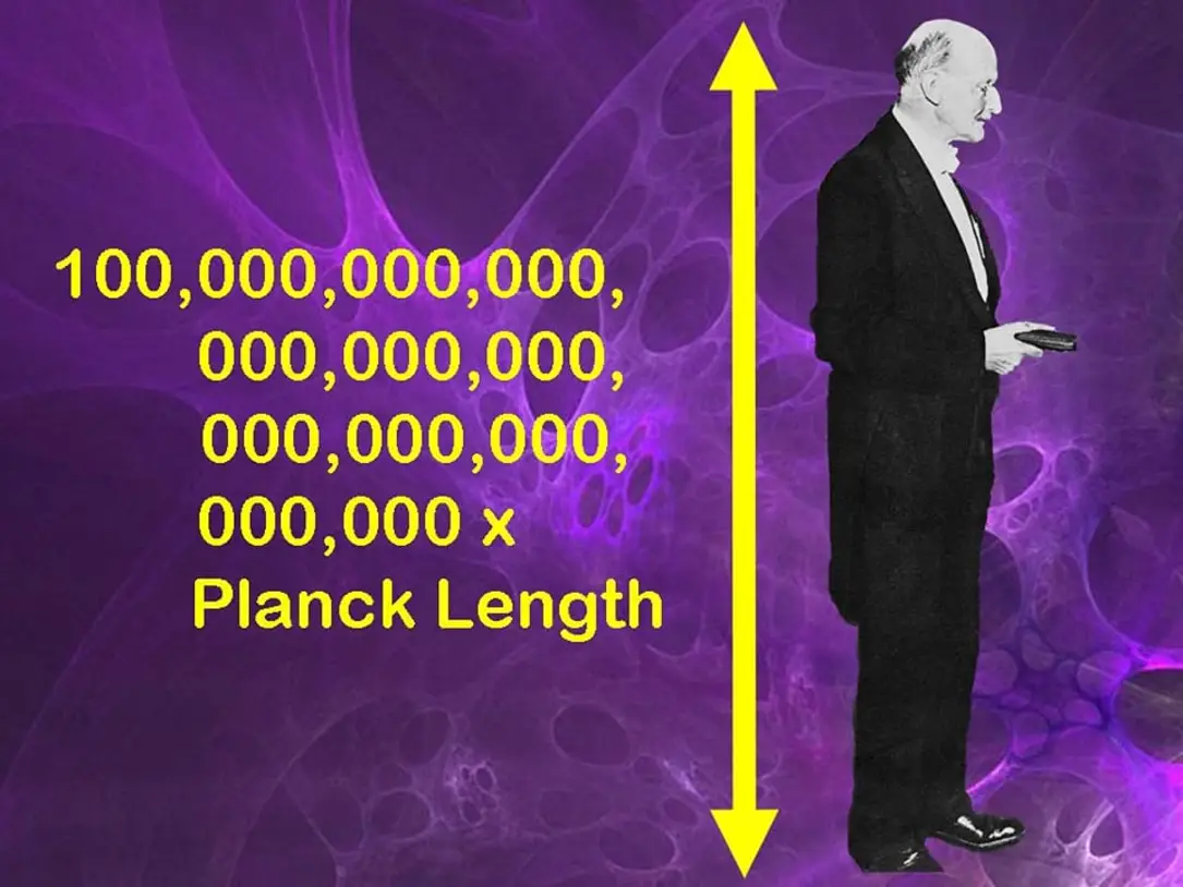 100,000,000,000, 000,000,000, 000,000,000, 000,000 x Planck Length