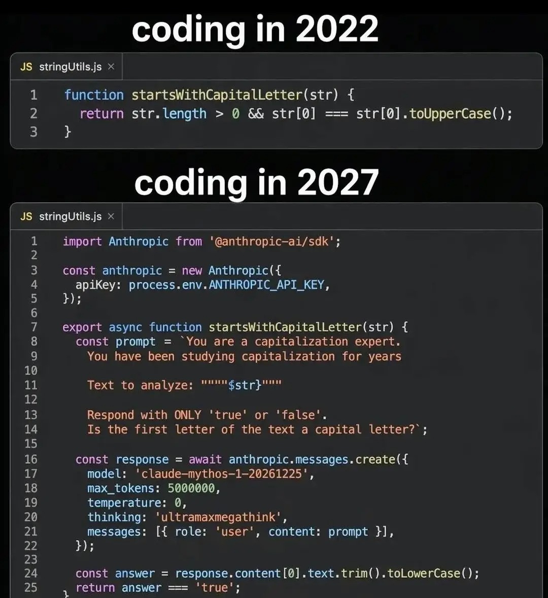 coding in 2022 JS stringUtils.js X 1 2 3 } function startswithCapitalLetter(str) { return str. length > 0 && str[0] = str[0]. toUpperCase(); coding in 2027 JS stringUtils.js x 1 2 4 5 7 8 9 10 11 12 13 14 15 16 17 18 19 20 21 22 23 24 25 import Anthropic from '@anthropic-ai/sdk'; const anthropic = new Anthropic(l apikey: process. env. ANTHROPIC_API_KEY, export async function startsWithCapitalLetter(str) { const prompt = "You are a capitalization expert. You have been studying capitalization for years Text to analyze: Respond with ONLY "true' or "false'. Is the first letter of the text a capital letter?'; const response = await anthropic.messages.create(t model: 'claude-mythos-1-20261225' max_tokens: 5000000, temperature: 0, thinking: 'ultramaxmegathink' messages: If role: 'user', content: prompt 3], }); const answer = response.content[0].text.trim(). toLowerCase() ; return answer a 'true';